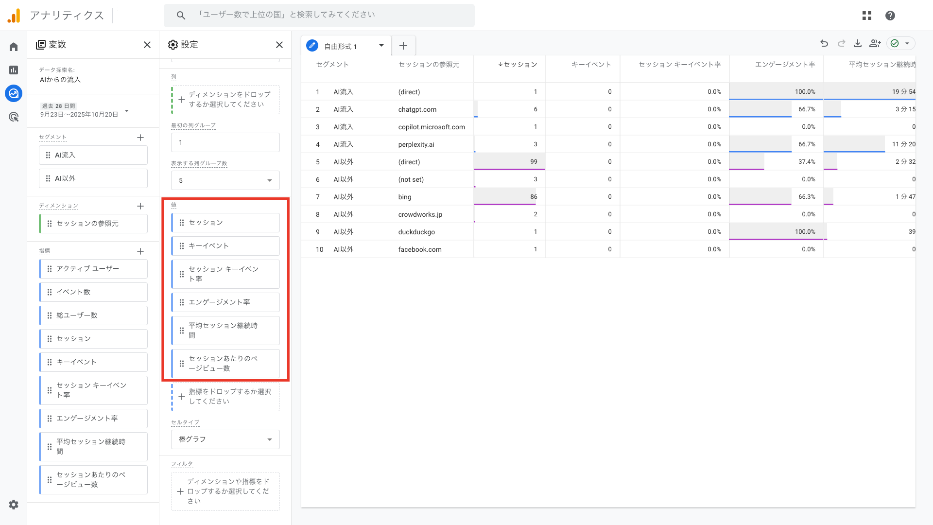指標 セッション