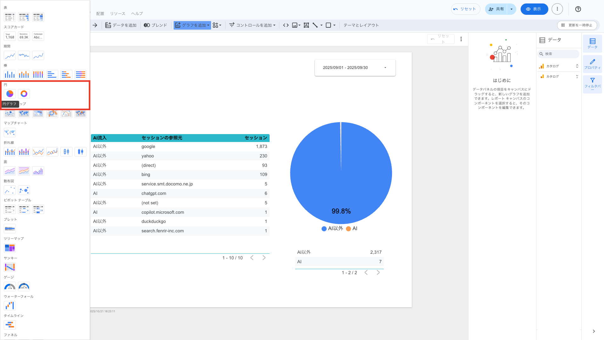 Looker Studio 円グラフ