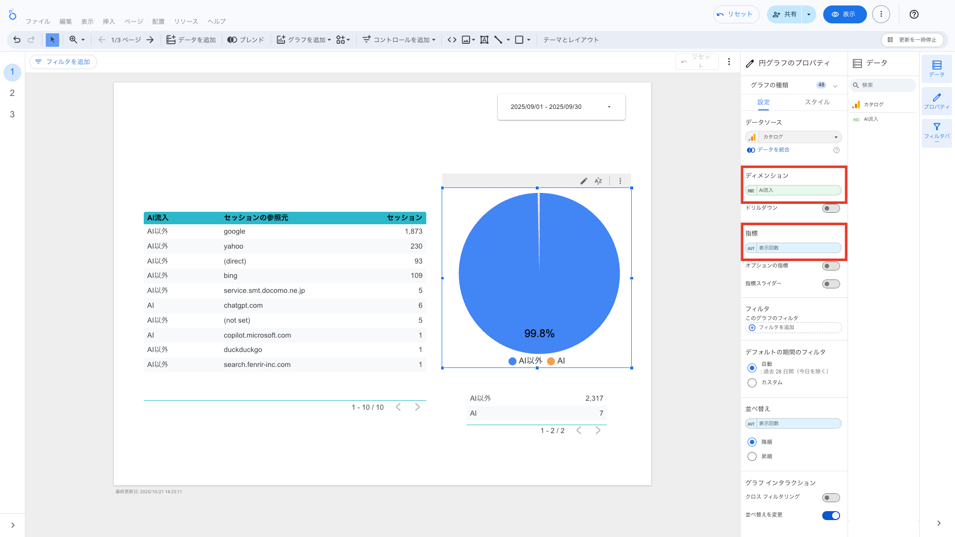 Looker Studio 円グラフ 設定
